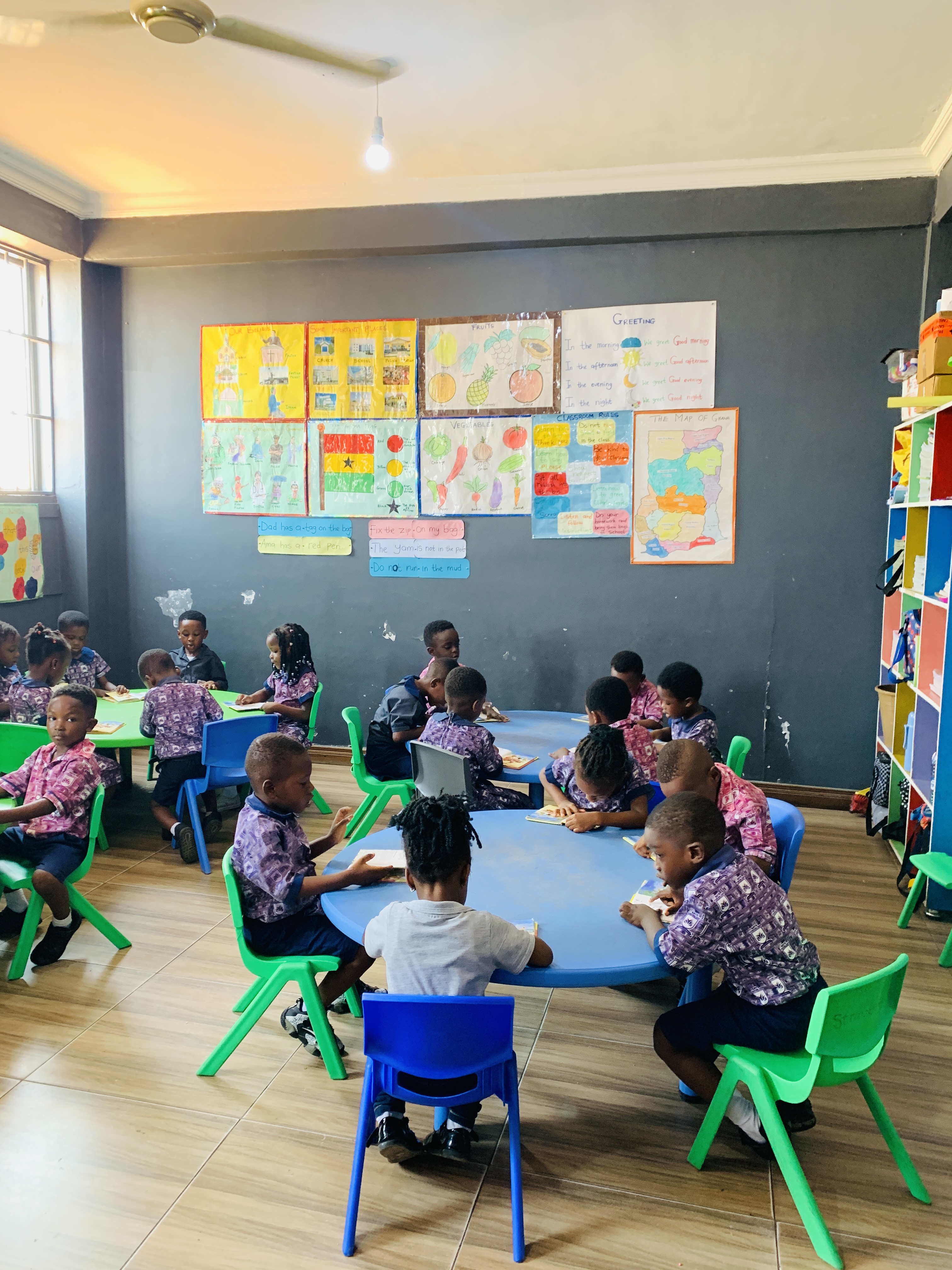 Class Activity work by pupils